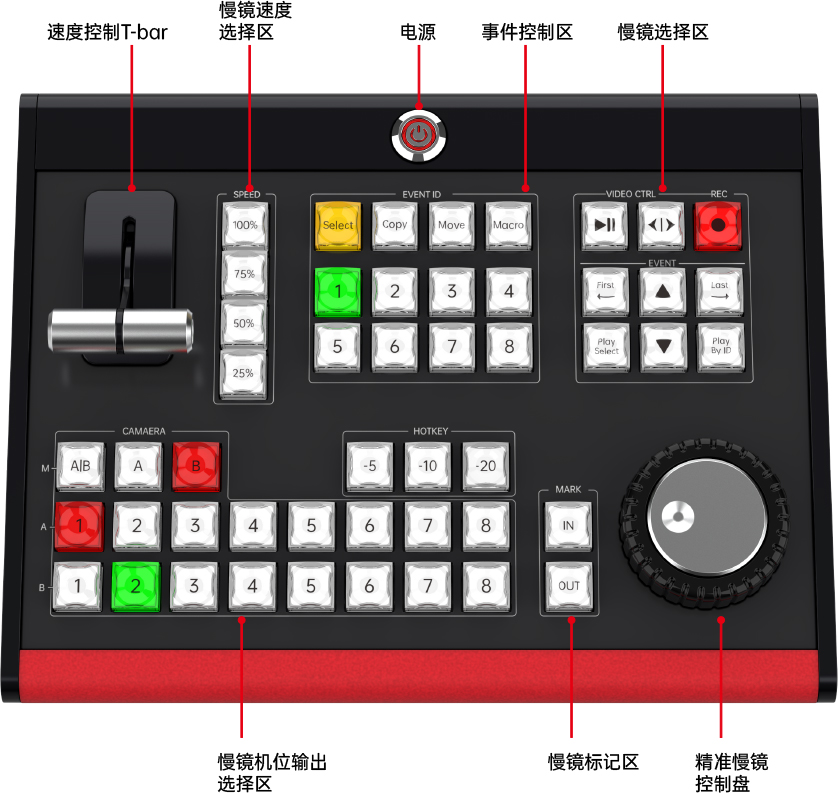 官網視頻回放切換臺07.jpg